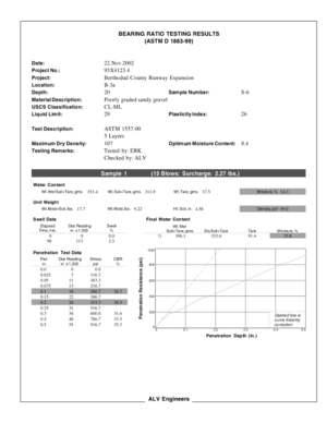 Example CBR Data Summary Report