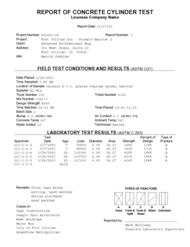 Stock Report Samples