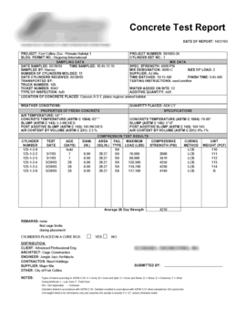 Custom Report Samples